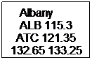 Text Box: Albany        ALB 115.3 ATC 121.35 132.65 133.25
