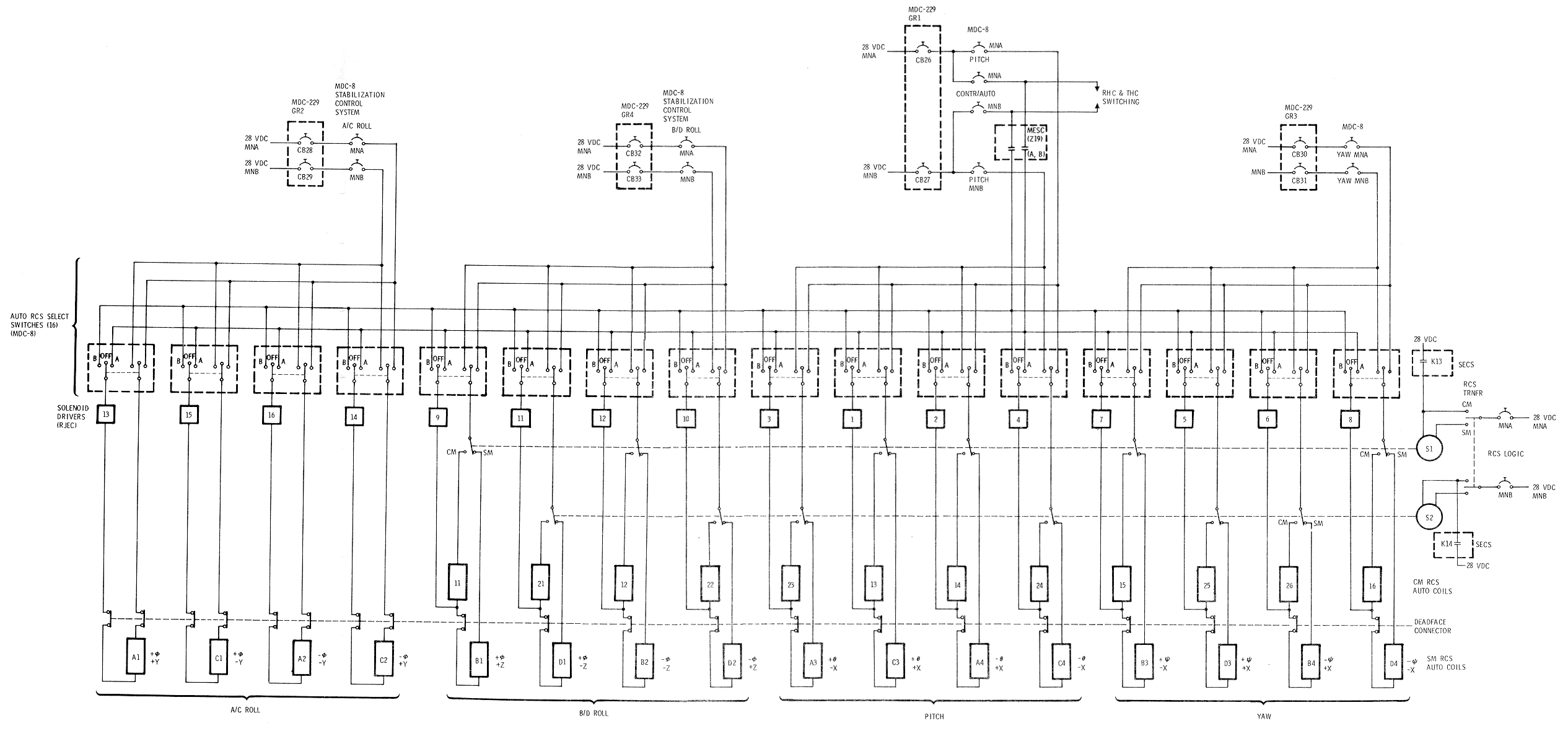 Auto RCS Enabling Power Schematic