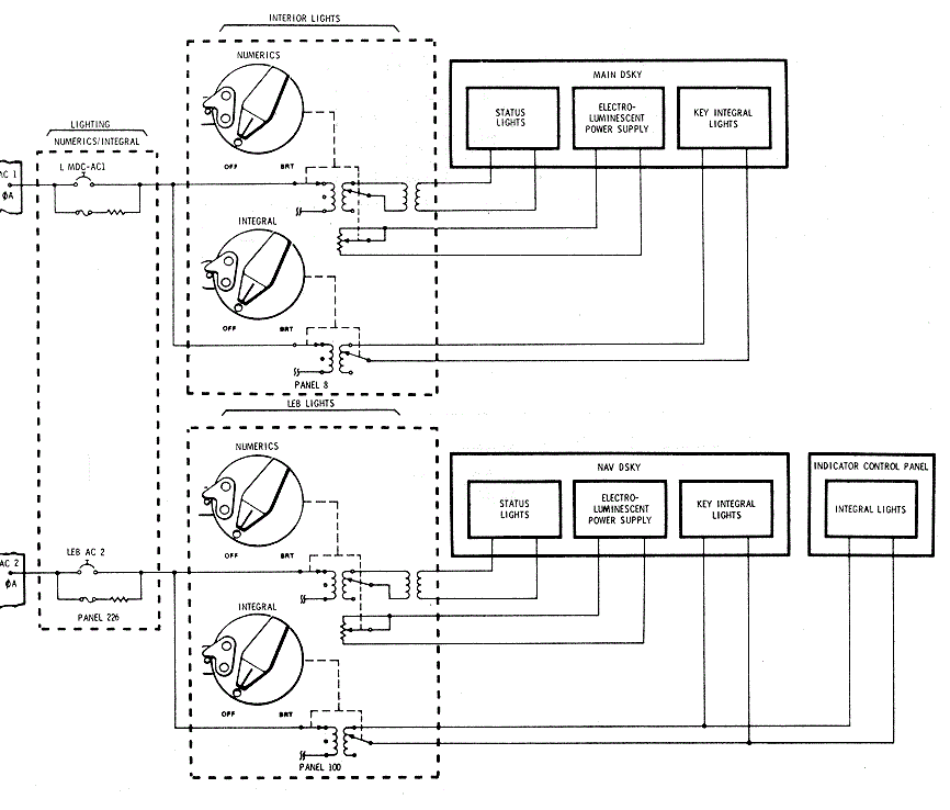 PGNCS Lighting Schematic