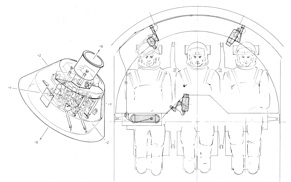 Television Camera Location Diagram