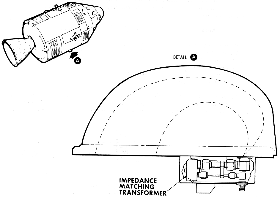 Scimitar Antenna Diagram